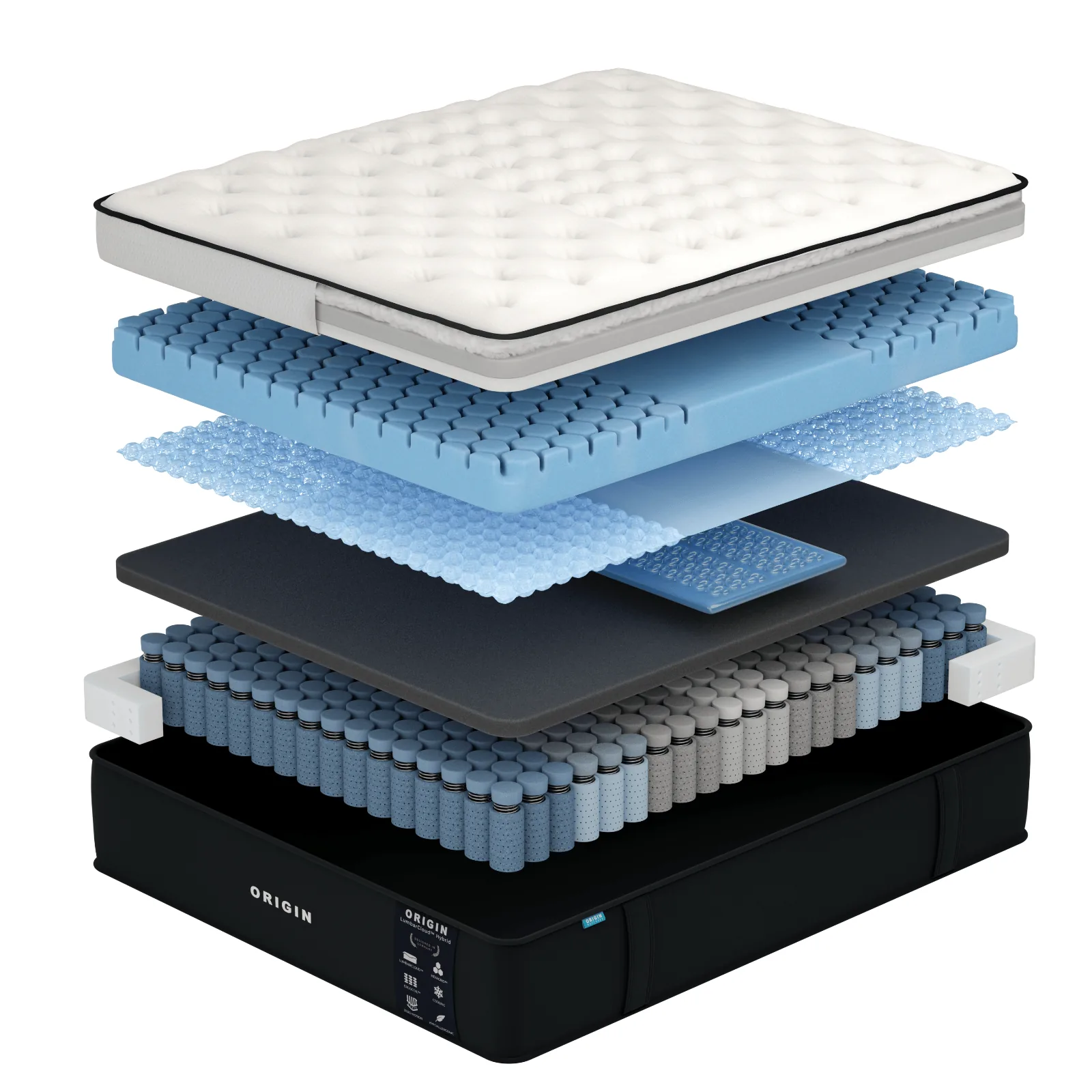 Exploded view of the Origin LumbarCloud, showing its quilted pillow-top and foam layers stacked above a pocket spring core in a black base.